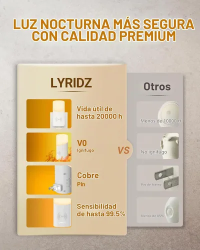 Vista 7 de Lyridz - Luz nocturna LED enchufable con sensor de movimiento de 360°, luces nocturnas regulables de 1 a 150 lúmenes para interiores para baño