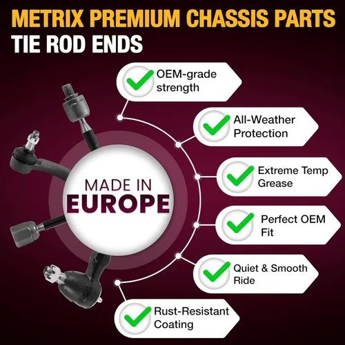 Vista 6 de Metrix Premium Chassis Parts - Extremo de barra de acoplamiento exterior derecho para 1974-1975 International 200, 1974-1980 International Scout II