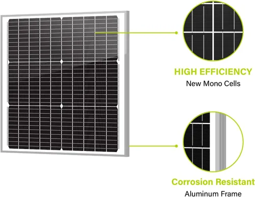 Vista 8 de Newpowa Panel solar mono de 50 W 10BB módulo monocristalino de 50 vatios con conectores de 3 pies para RV, barco, sistema de red doméstica