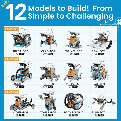 Vista 6 de Sillbird Kit de construcción de robot solar 12 en 1, regalo STEM para niños 12in1-azul gris