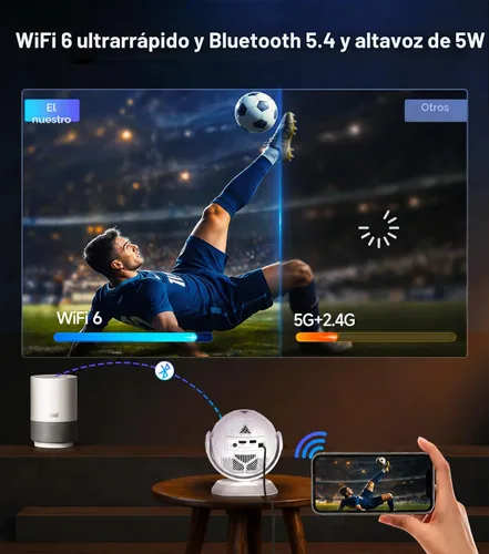 Vista 5 de Magcubic Mini proyector con temática de fútbol 2026, proyector portátil con WiFi 6 y Bluetooth 5.4, soporte 4K, Keystone automático, rotación