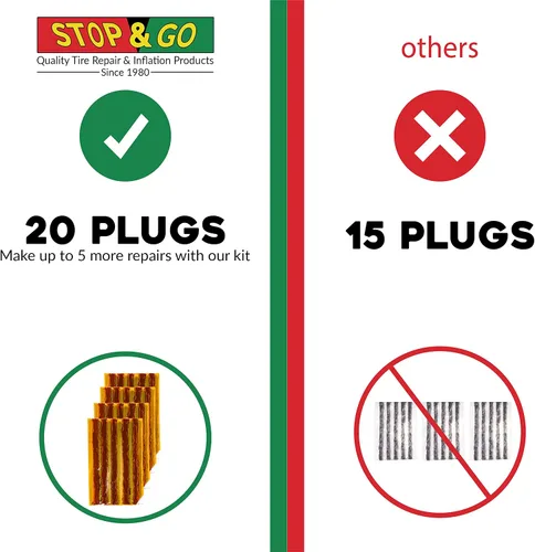 Vista 5 de Stop & Go 1020 Kit de reparación de neumáticos sin cámara de 25 piezas con mango en T y cuerda, para pinchazos o llantas ponchadas en automóvil