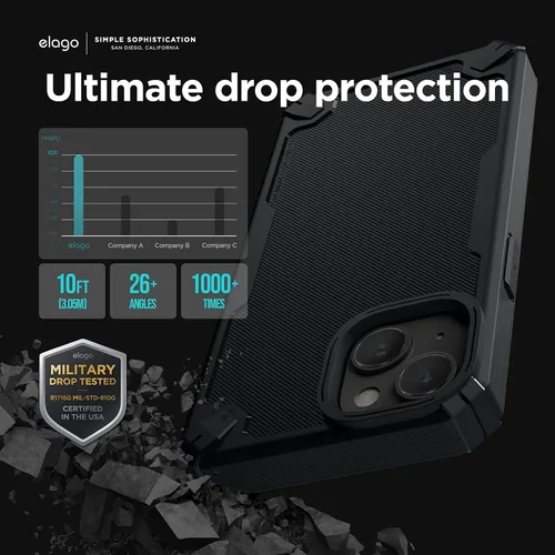 Vista 3 de elago Armor - Funda compatible con iPhone 14 Plus de 6.7 pulgadas, protección contra caídas de grado militar de EE. UU., funda protectora