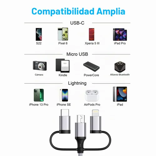 Vista 2 de Cable de carga múltiple [paquete de 2 unidades de 6 pies] 3 en 1, cable de carga USB trenzado de nailon para múltiples dispositivos