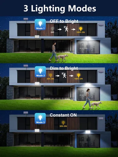 Vista 6 de 400 luces solares LED para exteriores, 3 modos y control remoto, sensor de movimiento, luz al aire libre, luces de inundación solares impermeables