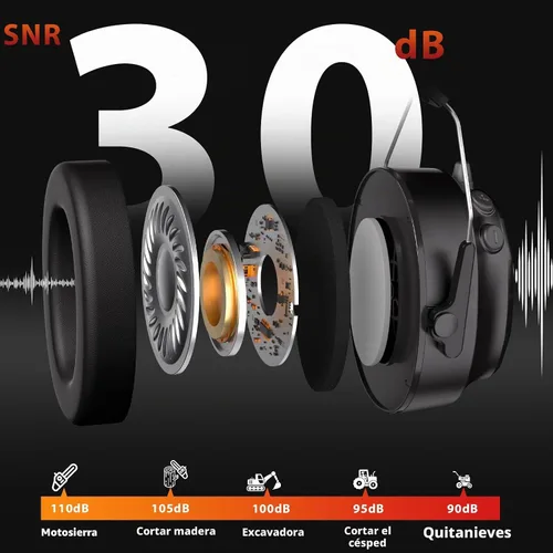 Vista 2 de BJKing Bluetooth Hearing Protection Headphones,120H Playtime, SNR 30dB Safety Earmuffs Ear Protection for Mowing