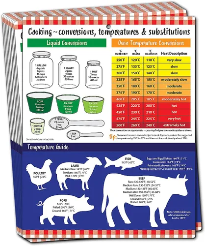 Vista 9 de ZOCO – Imán de conversión de cocina – Temperatura de horno, alimentos y carne, sustitución de ingredientes de cocina, tabla de conversiones