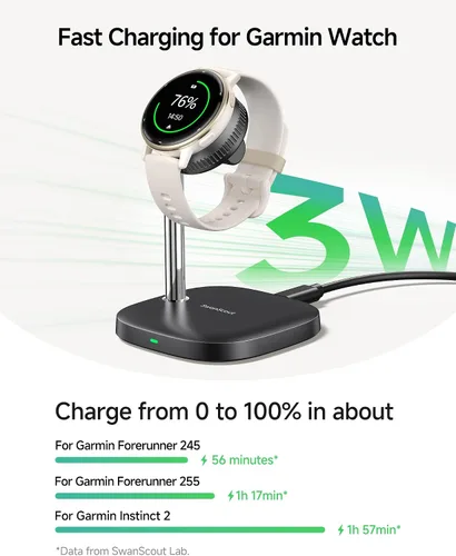Vista 3 de Soporte de carga SwanScout para reloj Garmin Watch Forerunner 165/265/45, Vivoactive 6/5, Instinct 3/2, Tactix, Approach, serie Quatix