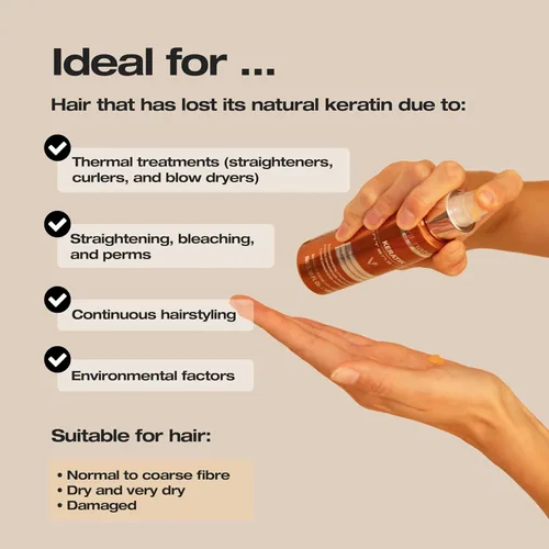 Vista 5 de abril et nature - Champú Profesional de Peluquería Queratina - Reparaciones y Reestructuras - Para Cabello Natural Sin Borro - Acción Ultrarápida