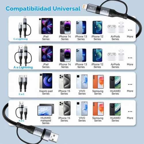 Vista 5 de Cable Lightning en espiral [2 unidades de 4 pies] Cable de carga múltiple 4 en 1 de 60 W, cable de carga rápida retráctil para iPhone