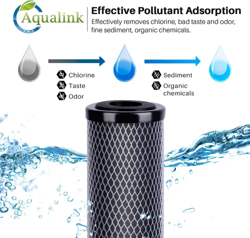 Vista 3 de AQUALINK CTO10, Cartucho de filtro de agua de carbono para toda la casa de 1 micrón, 2.5 x 10 pulgadas para sistema de filtro de agua de encimera