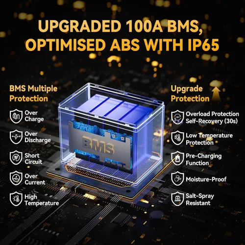 Vista 3 de Power Queen - Batería de litio LiFePO4 de 12 V/100 Ah con Bluetooth, batería de ciclo profundo de corte de baja temperatura con BMS de 100 A, 1280