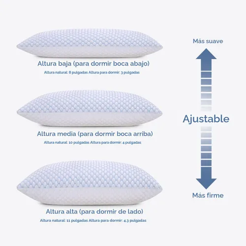 Vista 3 de OSBED Almohada refrescante de espuma viscoelástica triturada, tamaño estándar, loft ajustable con cuentas de gel y funda de Tencel transpirable