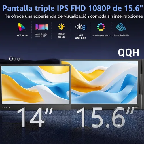 Vista 5 de QQH Extensor de pantalla para laptop, monitor portátil triple de 15.6 pulgadas para laptop con pantalla IPS FHD ultradelgada, pantalla extendida