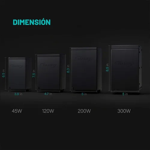 Vista 5 de Malibu 8100-9120-01 fuente de alimentación de 120 W para luminarias de bajo voltaje de exterior