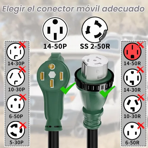 Vista 4 de PlugSaf Cable de generador de 50 amperios, cable de extensión RV de 50 amperios de 15 pies con bloqueo de torsión, cable de generador 50A de 4