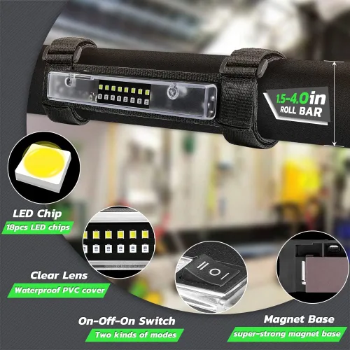 Vista 4 de Nibright UTV - Luz interior de cúpula para UTV, accesorios universales para UTV, Polaris RZR Ranger Can-Am Defender, ATV, camión, automóvil