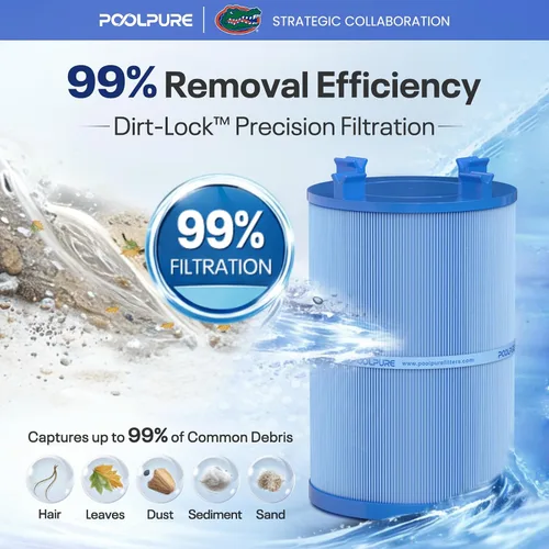 Vista 4 de POOLPURE C-7367 Anti-Biofilm Spa Filter Replaces PD075-2000,Filbur FC-3059