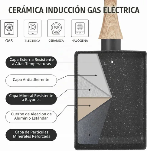Vista 5 de Sartén de tortilla japonesa,Sartén antiadherente para huevos Tamagoyaki,Sartén rectangular pequeña con tapa,Espátula de silicona y cepillo Negro
