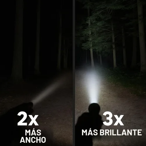 Vista 5 de Linterna frontal – 1200 lúmenes ultra brillante LED recargable con luz blanca y roja – Faros delanteros impermeables con sensor de movimiento