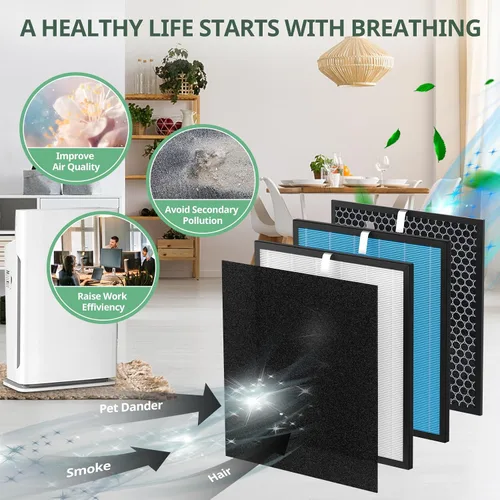 Vista 6 de Kit de reemplazo de filtro AirMax de 2 juegos compatible con purificadores de aire Okaysou Airmax 10L Pro y Aiibot-A300, filtro purificador de aire