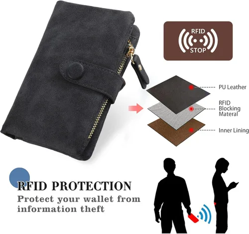 Vista 5 de CONISY Billeteras pequeñas de pulsera para mujer, billetera de cuero plegable RFID con ventana de identificación y cremallera Small, Bifold, RFID