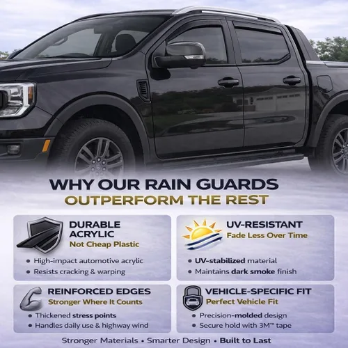 Vista 6 de Protectores de lluvia en canal 2015-2026 para Ford F150 SuperCrew Deflectores de visera de ventana lateral (solo cabina de tripulación) XL STX XLT