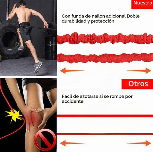 Vista 4 de YNXing Dynamic Resistance Trainer Acceleration Speed Elastic Cord for Resistance Training to Improve Strength, Power, and Agility