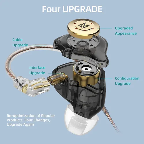 Vista 2 de KZ EDX PRO - Audífonos intrauditivos IEMs estéreo con graves, audífonos con cable de 3.5mm y cable desmontable de 2 pines, audífonos con aislamiento