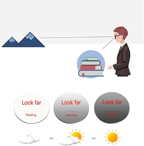 Vista 3 de Gafas de lectura bifocales para hombres y mujeres, gafas presbíopicas deportivas, transición, fotocromáticas, multifocales, lentes de sol