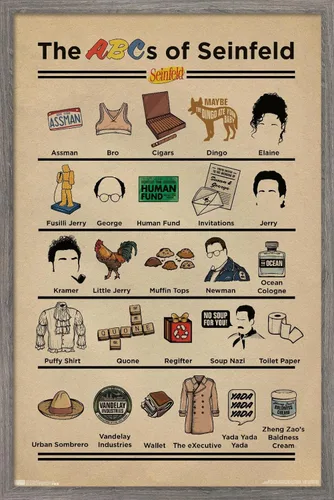 Vista 10 de Trends International Seinfeld - Póster de pared Abcs, 14.725 x 22.375 pulgadas, versión enmarcada en negro Versión con marco negro