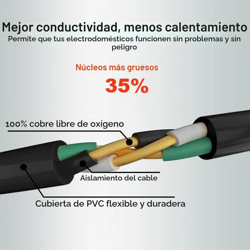 Vista 2 de Cable de extensión para exteriores impermeable de 50 pies, amarillo 12/3 SJTW resistente, cable de extensión flexible de 100% cobre de 3 clavijas