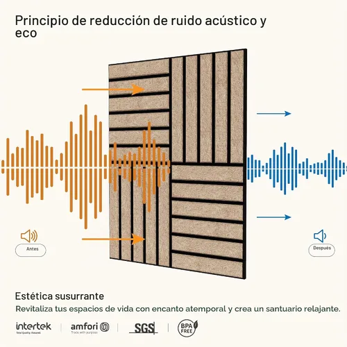 Vista 3 de Paquete de 12 paneles acústicos, paneles de pared acústicos grandes de 16 x 12 x 0.4 pulgadas, paneles autoadhesivos de absorción de sonido