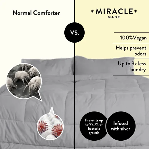 Vista 5 de Miracle Made Edredón para todas las estaciones, tela de algodón transpirable tratada en plata, resistente al pelo de las mascotas, ropa de cama