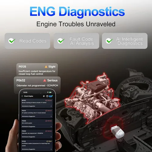 Vista 4 de OBD2 escáner Bluetooth, motor AT ABS SRS herramienta de diagnóstico para iOS Android, protocolo privado herramienta de diagnóstico automotriz