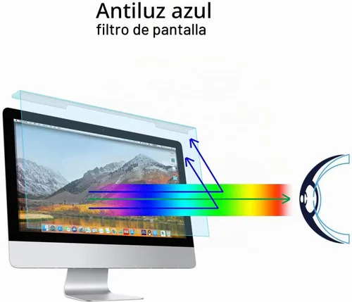 Vista 3 de MOSISO - Protector de pantalla con bloqueo de luz azul para computadora