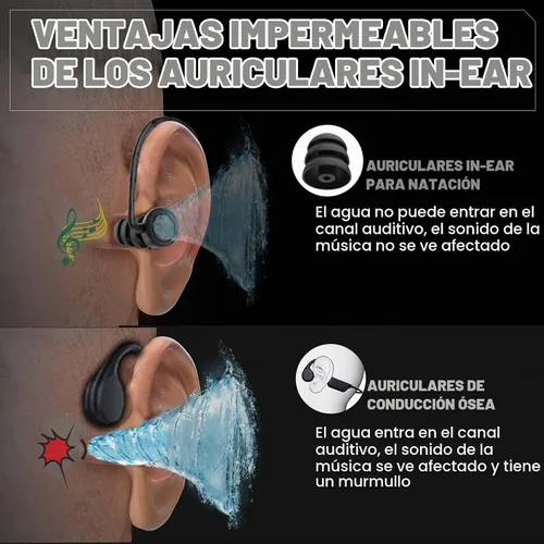 Vista 2 de Auriculares impermeables IP68 con reproductor de MP3 de 32 GB Bluetooth 5.2 auriculares inalámbricos, deportes, gimnasio