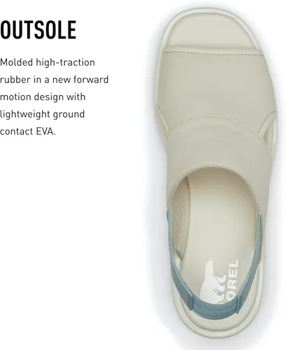 Vista 4 de Sorel Joanie III - Sandalias de mujer