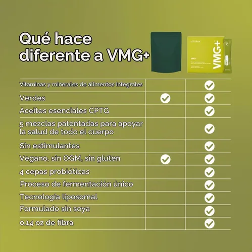 Vista 5 de doTERRA VMG+ redefine el multivitamínico diario