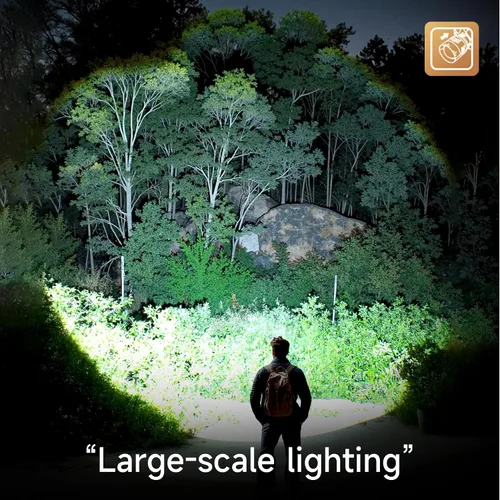 Vista 5 de Linterna frontal LED de diseño separado para exteriores, impermeable, recargable, de largo alcance, adecuada para acampar, senderismo, pesca y caza