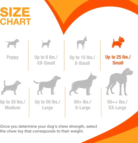 Vista 4 de Nylabone Wishbone Power Chew - Juguete masticable para perros pequeños de hasta 25 libras