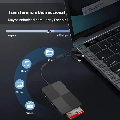 Vista 4 de Lector de tarjetas de memoria 8 en 1 con 3 puertos USB, adaptador Lightning/USB-C/USB-A para iPhone/Android/PC/Mac, compatible con tarjetas
