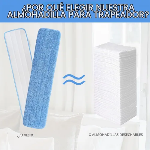 Vista 4 de Reemplazo de almohadillas de microfibra para cabezal de mopa comercial Rubbermaid de 24 pulgadas - Juego de 8 recambios de limpieza comercial húmeda
