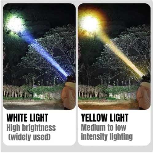 Vista 7 de Linterna frontal recargable súper brillante de alta potencia, lámpara LED recargable, lámpara de cabeza LED recargable súper brillante, impermeable