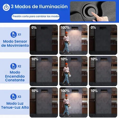 Vista 3 de FUDESY Luz solar de pared con sensor de movimiento para exteriores, 3 modos Lámpara de porche exterior impermeable, 3000 K, blanco cálido, 800