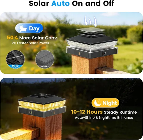 Vista 4 de Paquete de 6 luces solares para postes de madera/vinilo de 4 x 4 Negro
