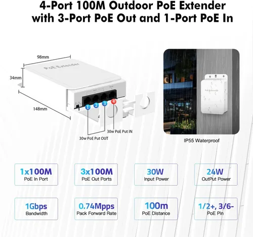 Vista 6 de MokerLink Extensor PoE de 4 puertos para exteriores, IEEE 802.3 af/at PoE repetidor, 10/100 Mbps, 1 PoE en 3 salidas PoE, interruptor de paso POE