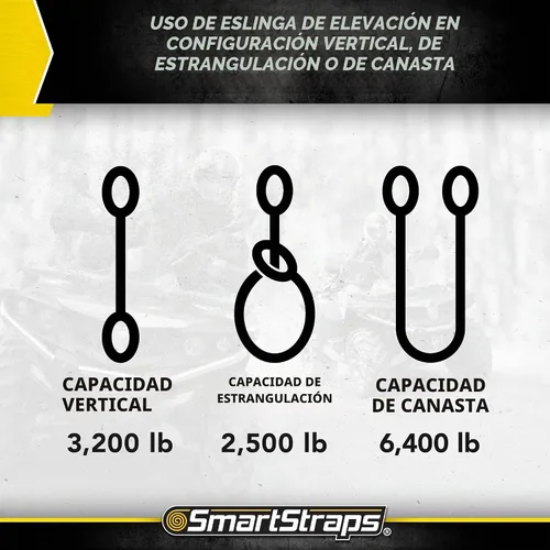 Vista 3 de SmartStraps Eslinga de elevación de tela de nailon de 2 pulgadas x 4 pies