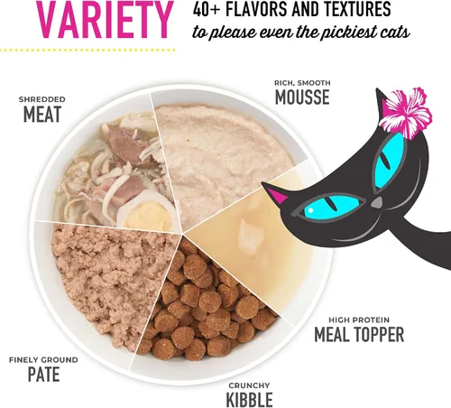 Vista 8 de Tiki Cat After Dark, pollo, alto contenido en proteínas y 100% ingredientes no transgénicos, alimento húmedo para gatos adultos, latas de 5.5 onzas