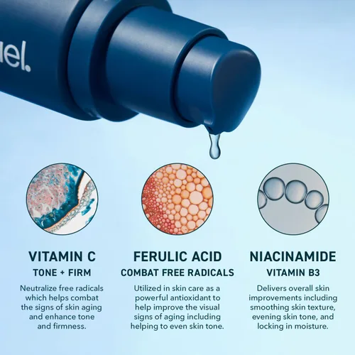 Vista 3 de Prequel Skin Lucent-C, suero de vitamina C para rostro. Ácido L-ascórbico facial profesional, fórmula de ácido ferúlico con niacinamida. Cuidado
